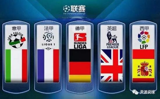 我们拭目以